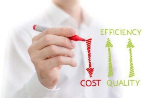 image of efficiency vs cost depicting hvac systems