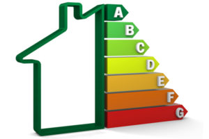 image of efficiency rating depicting home heating system