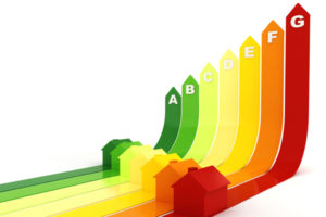 image of efficiency rating depicting home heating system