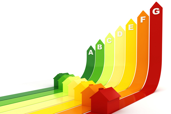 image of efficiency rating depicting home heating system