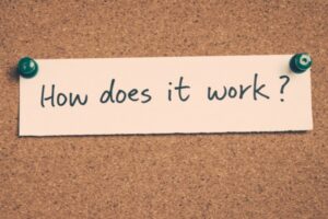 how does it work written and pinned on a corkboard