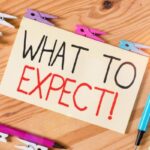 what to expect note beside mini clips depicting air conditioner installation