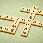 Aging, time, lifespan and healthspan crossword in letter tiles depicting boiler